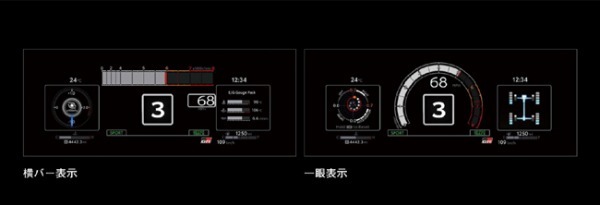 車両性能を総合的に徹底向上させた進化版のGRヤリスが公開