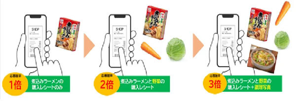 お客様の声にお応えし、3年ぶりに復活 「煮込みラーメン®　コクうま鶏塩ちゃんこ味」発売