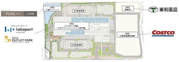 2003年春開業の関西・関東アウトレットモールと「ジョイホンパーク吉岡（仮称）」をまとめて紹介！