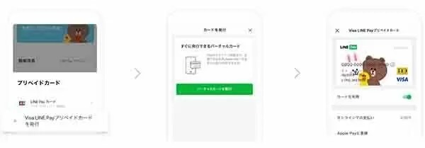 Visa LINE Payプリペ、「Apple Pay/Google Payのタッチ決済」で2％還元開始！