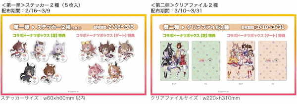 『ウマ娘 プリティーダービー』と『ジャックインザドーナツ』とのコラボが 2月16日(木)より販売スタート!
