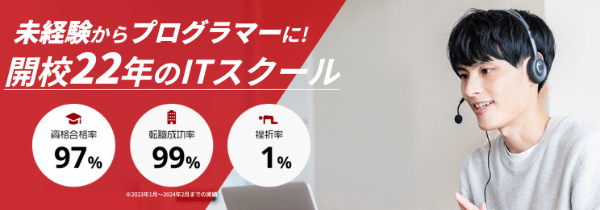 14.プログラミングスクールが給付金で最大80％OFF
