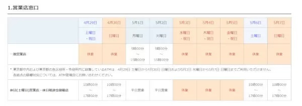【2023年】GWの銀行営業日とATMまとめ みずほ・三井住友・三菱UFJの予定は? ゆうちょ銀行「休止」に注意