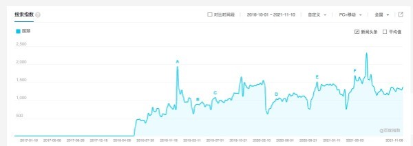 【現地取材】中国の「国潮」ブーム なぜ流行しているのか?