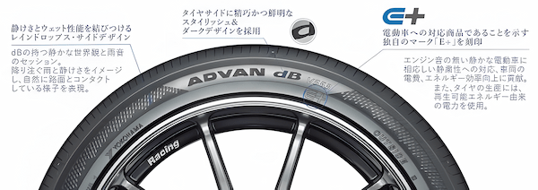 横浜ゴム、上質な静粛性が持続するプレミアムコンフォートタイヤ「ADVAN dB V553」を発売