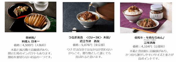 現役秘書966名が「今」だからこそ選んだ、心づかいが伝わるギフトとは？『“接待の手土産”セレクション 2023』特選30品を発表