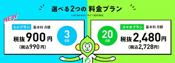 ahamo、povo、LINEMO、楽天モバイル！ 格安プランの料金徹底比較