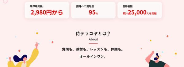18.プログラミングスクール料金の相場は？