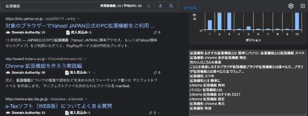 作業効率爆上げ！おすすめGoogle Chrome拡張機能30選