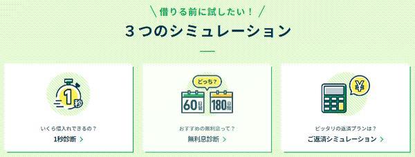 4.お金を借りる方法10選