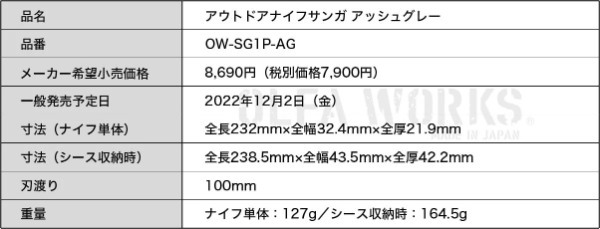 OLFA WORKSの人気ギア4アイテムに限定色が登場。初心者が扱いやすいナイフも！