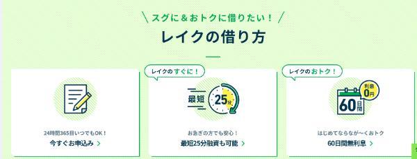 4.お金が今すぐ必要な人向けお金を借りる方法