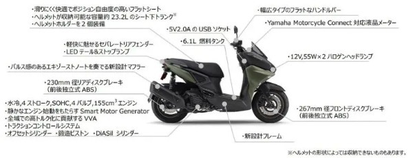 【ヤマハ】街乗りに特化した155ccモデル「X FORCE」を発売へ！