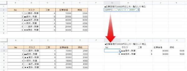 Googleスプレッドシートの操作が爆速に!! 実際に役立った関数21選