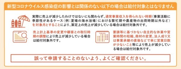 フリーランス/個人事業主は最大50万円！事業復活支援金の申請方法、必要書類まとめ【実際に申請してみたレポ】