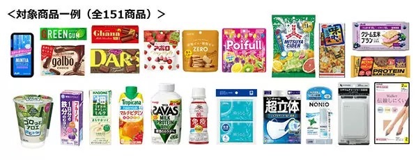 NewDaysで最大100円引きのチャンス！　新生活応援！キャンペーンを開催