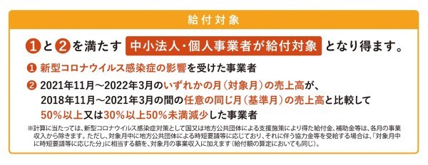 フリーランス/個人事業主は最大50万円！事業復活支援金の申請方法、必要書類まとめ【実際に申請してみたレポ】