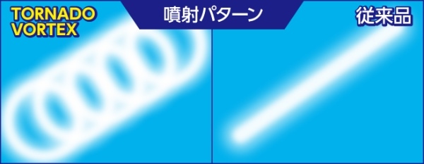 ソフト99、ボディとガラスを同時に施工！お手軽本格コーティング剤「レインドロップ トルネードヴォルテックス300mL」新発売！