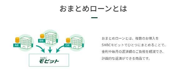 お金を借りる方法10選