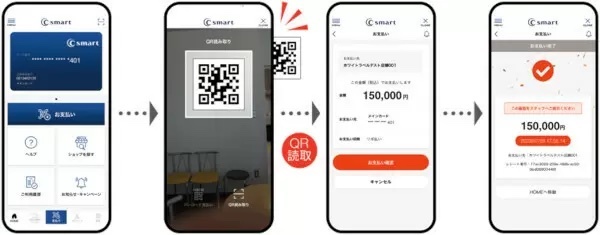 最短5分でデジタルカードを発行、すぐに買い物に使える「C smart Card」