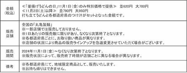 丸亀製麺“初”の全国一斉ご当地企画 全国の麺職人が考案 地域の食文化を活かした47都道府県の『釜揚げうどん』の“つけ汁”が登場！※1 「わがまち釜揚げうどん47」