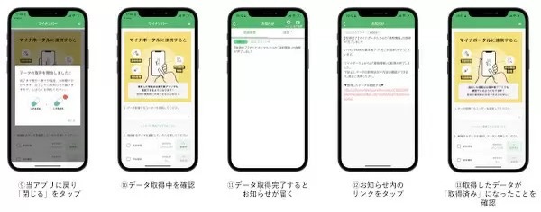 「EPARKお薬手帳」、マイナポータル情報と連携開始