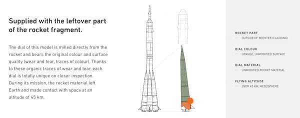 【ロケットの残骸から生まれた唯一無二の腕時計】スイスの時計ブランド、Werenbach (ヴァーレンバッハ)に注目