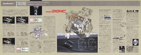 【ボクらの時代録】1985年の日本カー・オブ・ザ・イヤー。3代目ホンダ・アコード(CA1/CA2/CA3型)の国際感覚