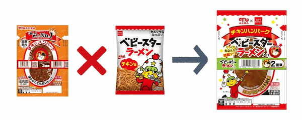ありそうでなかった?!ロングセラー＆チキン同士の夢コラボが実現！「チキンハンバーグ～ベビースターラーメン入り～」