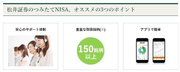 松井証券の公式サイト