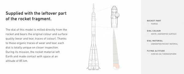 【ロケットの残骸から生まれた唯一無二の腕時計】スイスの時計ブランド、Werenbach （ヴァーレンバッハ）に注目