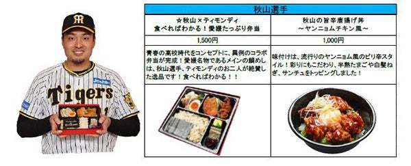 阪神甲子園球場 2023年 監督・選手コラボグルメについて ～監督・選手がプロデュースしたこだわりメニューがあれ（A.R.E.）これとたくさん登場！～