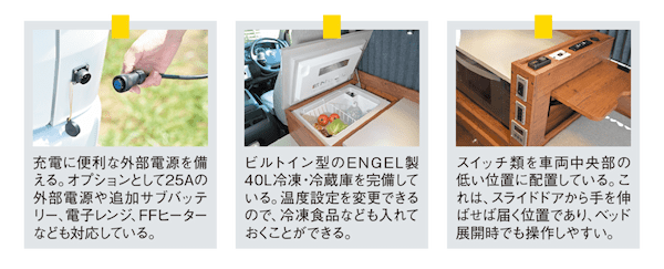 キャンピングカーはもっと欲張れる!「車中泊を快適にしたい+普段使いもしたい」“バンコン”という選択肢
