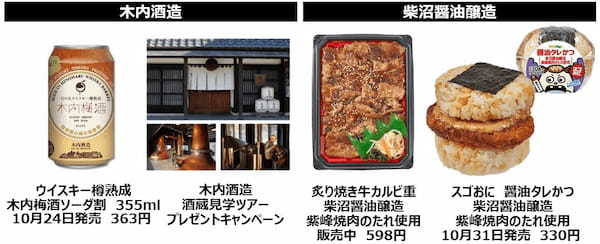NewDaysが茨城の秋の味覚をお届け！「食べよう！楽しもう！いばらきフェア」 10月24日（火）～11月13日（月）