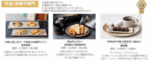 現役秘書966名が「今」だからこそ選んだ、心づかいが伝わるギフトとは？『“接待の手土産”セレクション 2023』特選30品を発表