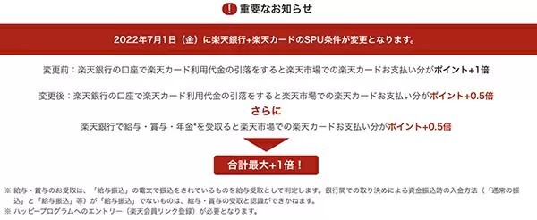 2022年7月1日からSPUの楽天カード＋楽天銀行が改定、給与等の振込がない場合は＋0.5％に