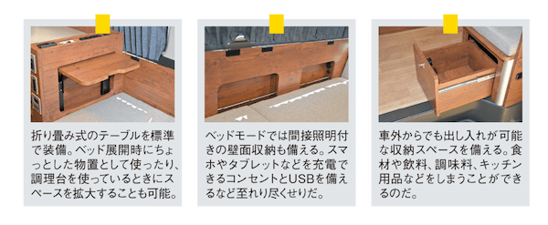 キャンピングカーはもっと欲張れる!「車中泊を快適にしたい+普段使いもしたい」“バンコン”という選択肢