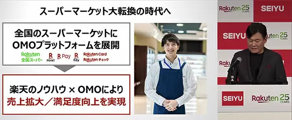 西友と楽天、楽天ポイントを軸とするOMOを本格展開、「楽天カード 西友デザイン」を発行