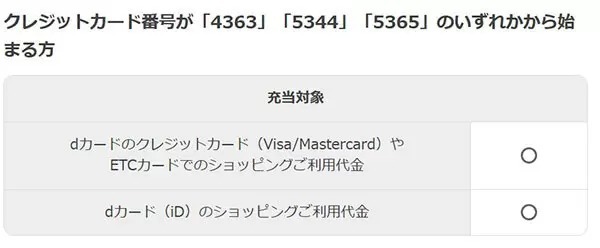 ドコモ「dカード」、ためたdポイントを1ポイントからカード利用料金に充当可能に