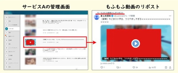 「もふもふ動画」はただの無断転載アカウントではない？その正体に迫る＜前編＞