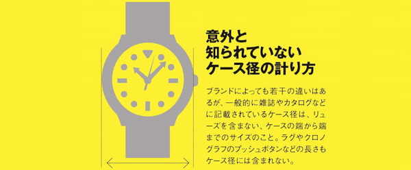 【着け心地もデザインバランスも良好、36mm以下の“小顔時計”】編集部おすすめの3モデル