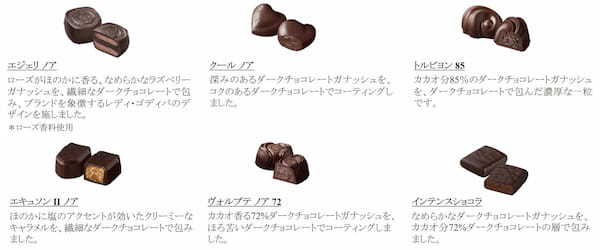 2023年 ホワイトデーシーズン限定「ゴディバ カフェ コレクション」 「ホワイトデー ホワイト・ブラック コレクション」が登場