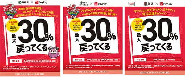 PayPay　12月の東京都は「30～20％還元」が15エリアに拡大！