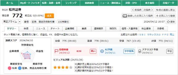 11.松井証券と楽天証券、どっちが自分に合う?