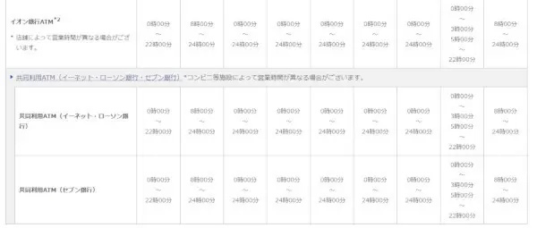 【2023年】GWの銀行営業日とATMまとめ みずほ・三井住友・三菱UFJの予定は? ゆうちょ銀行「休止」に注意