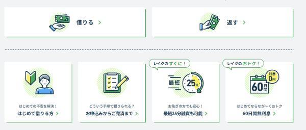 6.少額融資でも審査は必須