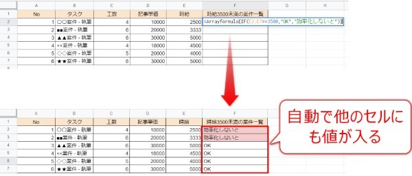 Googleスプレッドシートの操作が爆速に!! 実際に役立った関数21選