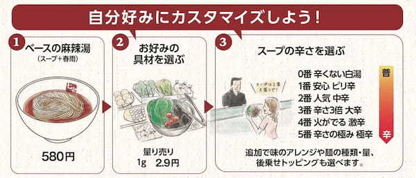 本格的な痺れと辛さがクセになる!体の芯から温まるマーラータン「七宝麻辣湯 」が1月26日(木)三軒茶屋にオープン!オープンキャンペーンは全品半額!