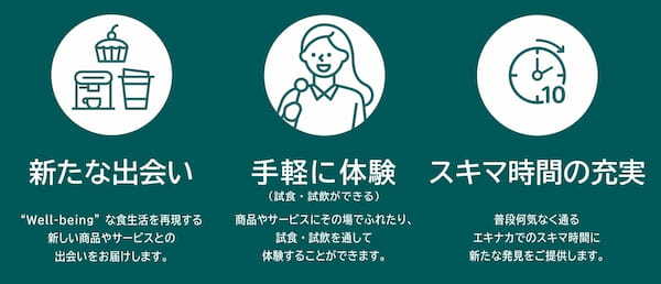 JR東京駅「グランスタ東京」　エキナカショールーミング店舗「&found」実証実験 第二弾 期間限定オープン！