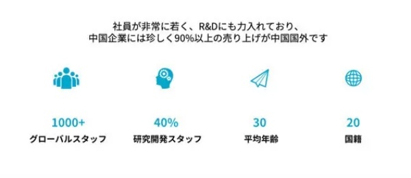 ポータブル電源は“非常用”ではなく“常用”で使うべし！　自宅内で大活躍の使い方あれこれ